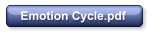 Emotion Cycle.pdf