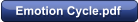 Emotion Cycle.pdf